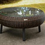 Popular Kitchen Designs to Try in 2023: Know What’s Trending!